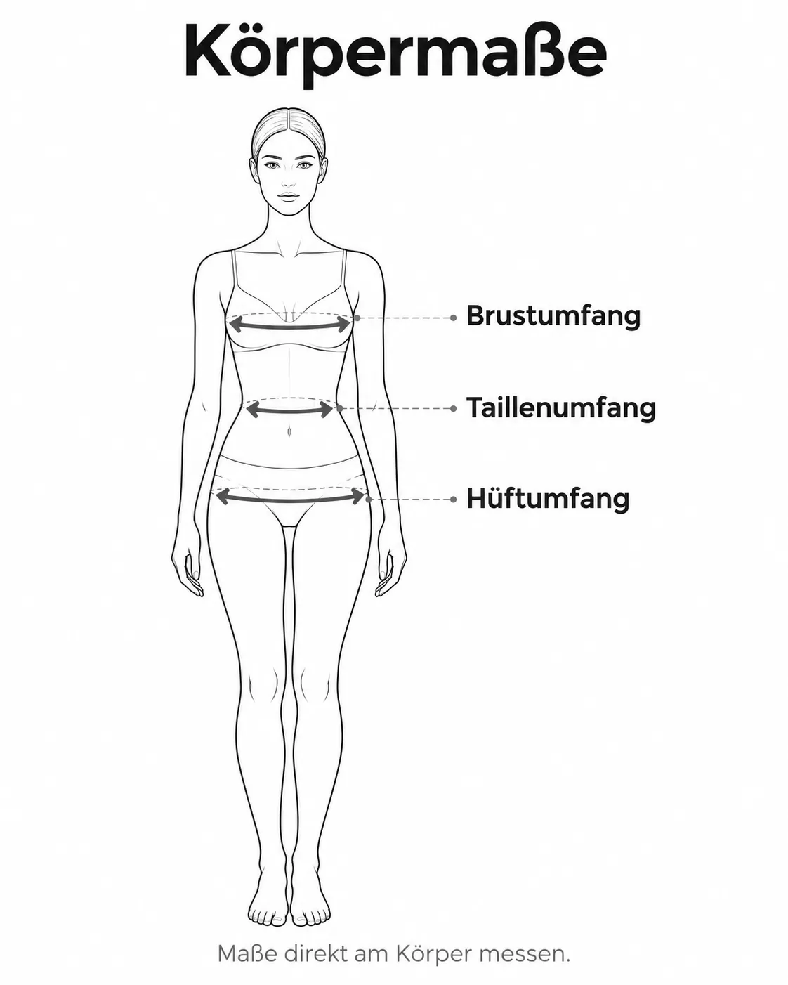 K&ouml;rperma&szlig;e f&uuml;r die Gr&ouml;&szlig;enbestimmung: Brust-, Taillen- und H&uuml;ftumfang